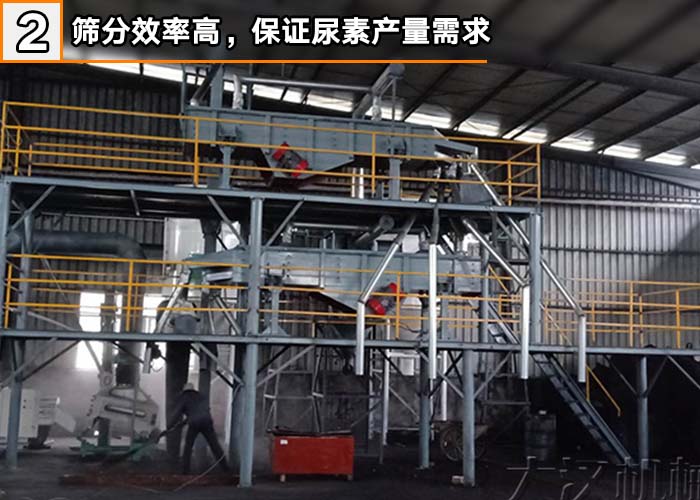 尿素直線振動(dòng)篩 尿素直線振動(dòng)篩