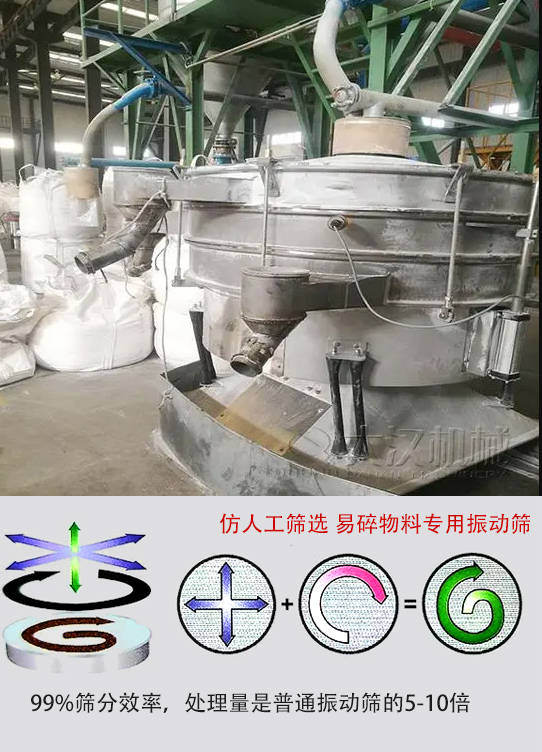 圓形搖擺篩物料運(yùn)動(dòng)軌跡為左右搖晃式,與傳統(tǒng)人工篩分相似;篩分精度高。