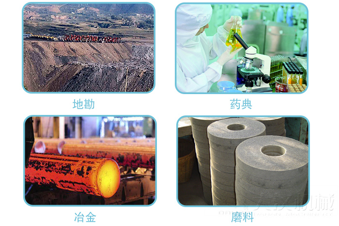 適用行業:地堪，冶金，藥典,磨料