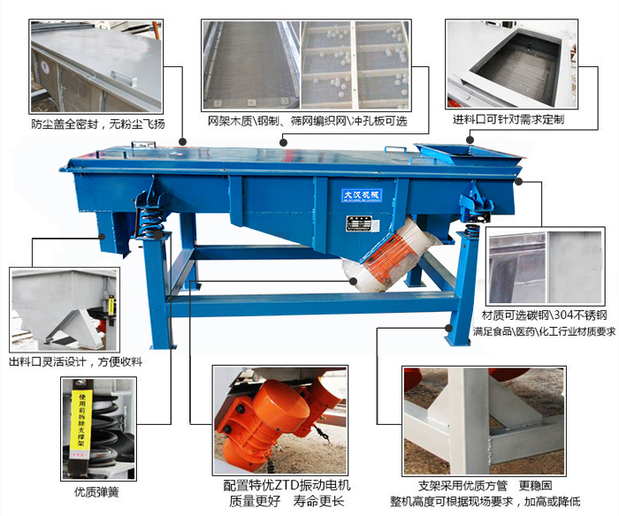 方形振動篩結構包括:防塵蓋:全密封,無粉塵飛揚。網架木質/鋼制,篩網編織網/沖孔板可選。進料口可針對需求定制。出料口靈活設計,方便受料,材質可選碳鋼/304不銹鋼滿足食品/醫藥/化工行業材質要求。優質彈簧。配置特優ZTD振動電機質量更好,壽命更長。支架采用優質方管,更穩固整機高度可根據現場要求,加高或降低。