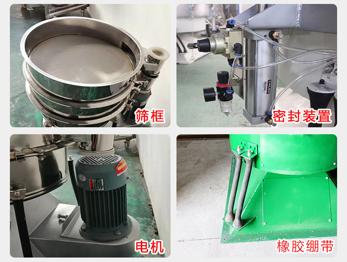 搖擺篩結構：電機，橡膠繃帶，篩框，密封裝置等。
